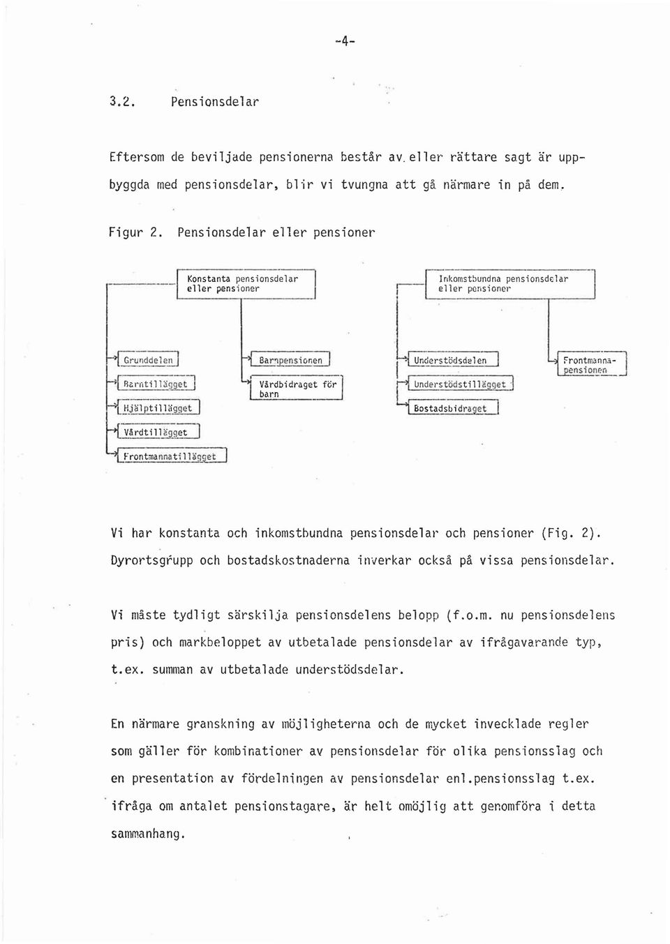 ensionen Vårdbidraget för ] barn Understödsdelen lmderstödstilliigget Bostadsbidra et ~ron~mann;>-j ens10nl?