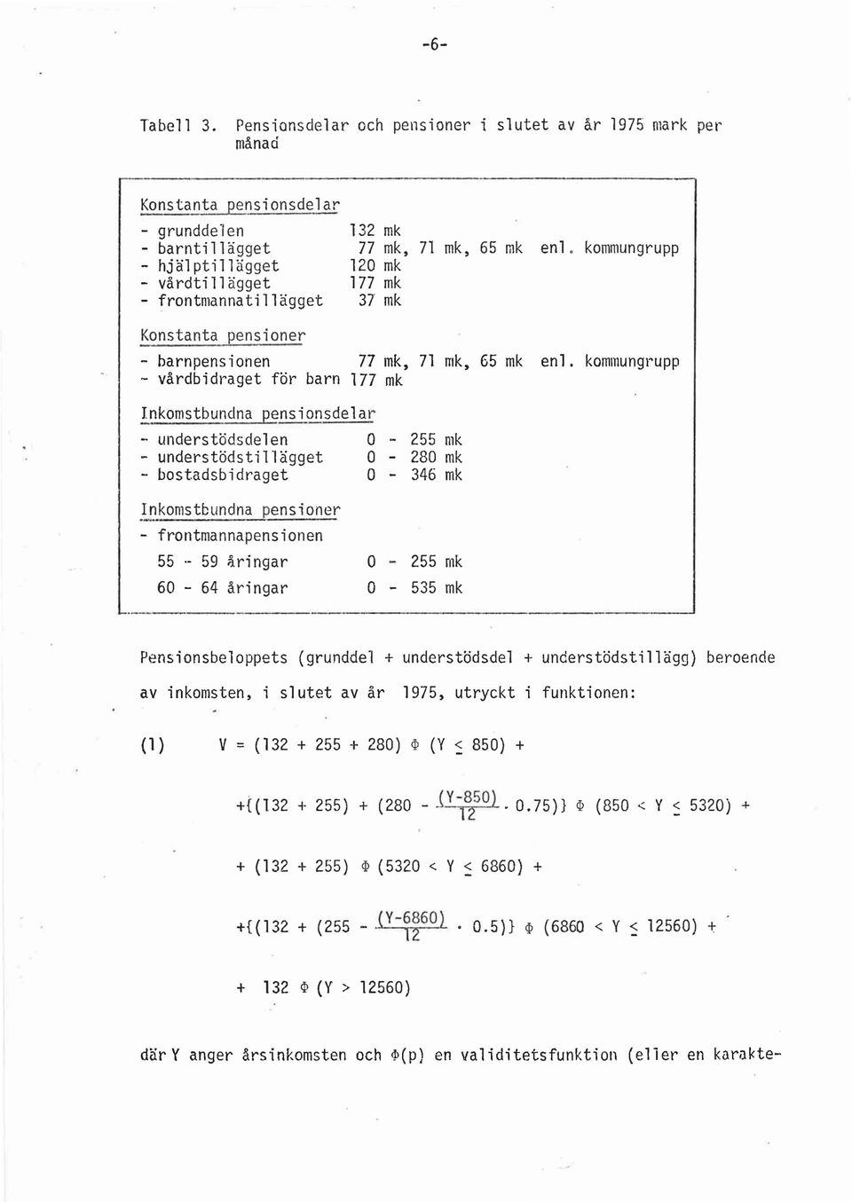 177 mk 37' mk 71 mk, 65 mk en1. kommungrupp Konstanta pensioner - barnpensionen 77 mk, 71 mk, 65 mk en1.