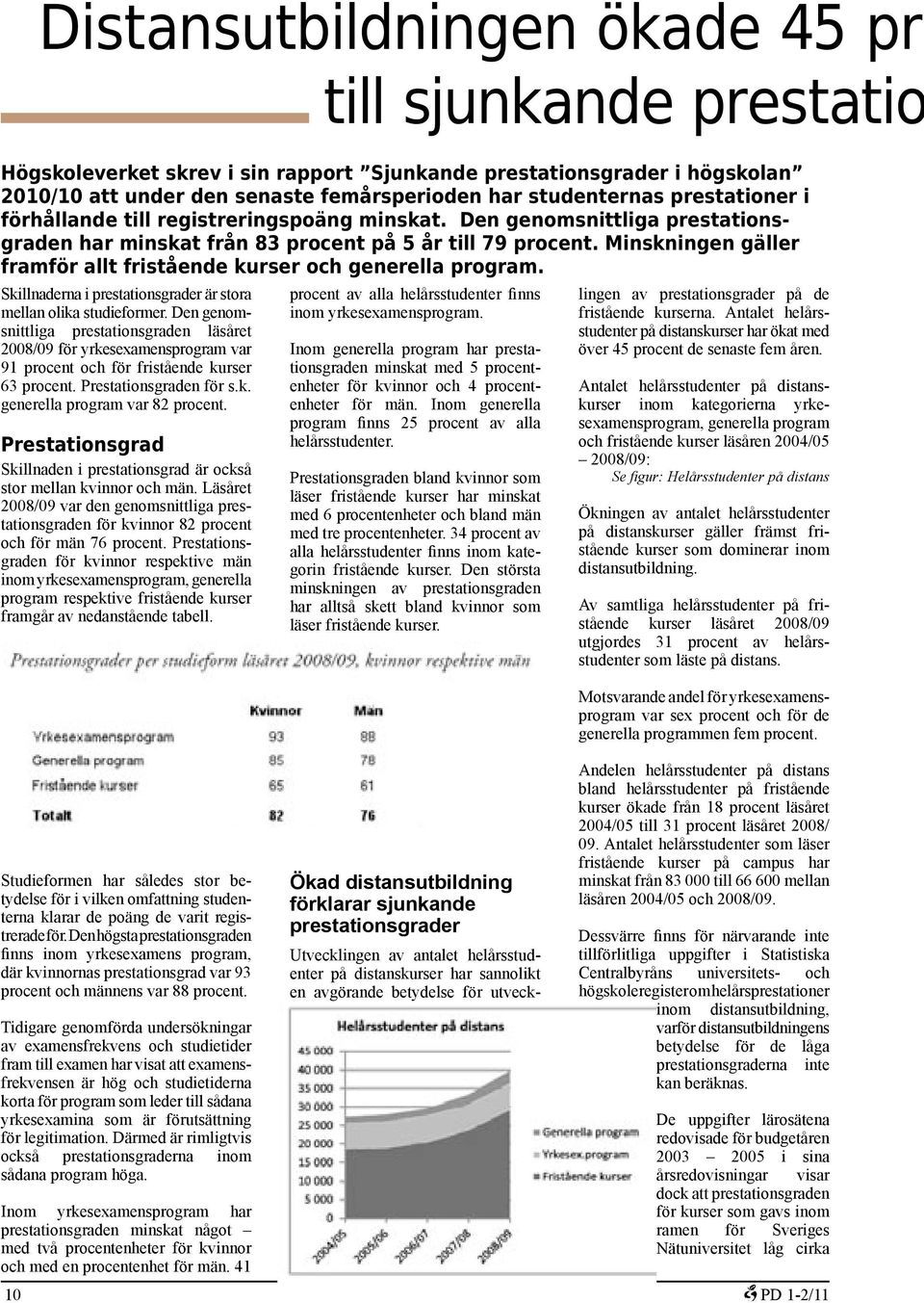 Prestationsgrad Skillnaden i prestationsgrad är också stor mellan kvinnor och män. Läsåret 2008/09 var den genomsnittliga prestationsgraden för kvinnor 82 procent och för män 76 procent.