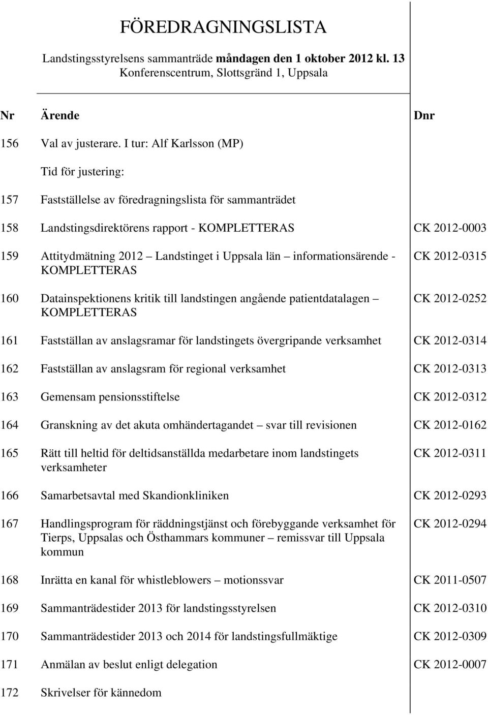 i Uppsala län informationsärende - KOMPLETTERAS 160 Datainspektionens kritik till landstingen angående patientdatalagen KOMPLETTERAS CK 2012-0315 CK 2012-0252 161 Fastställan av anslagsramar för