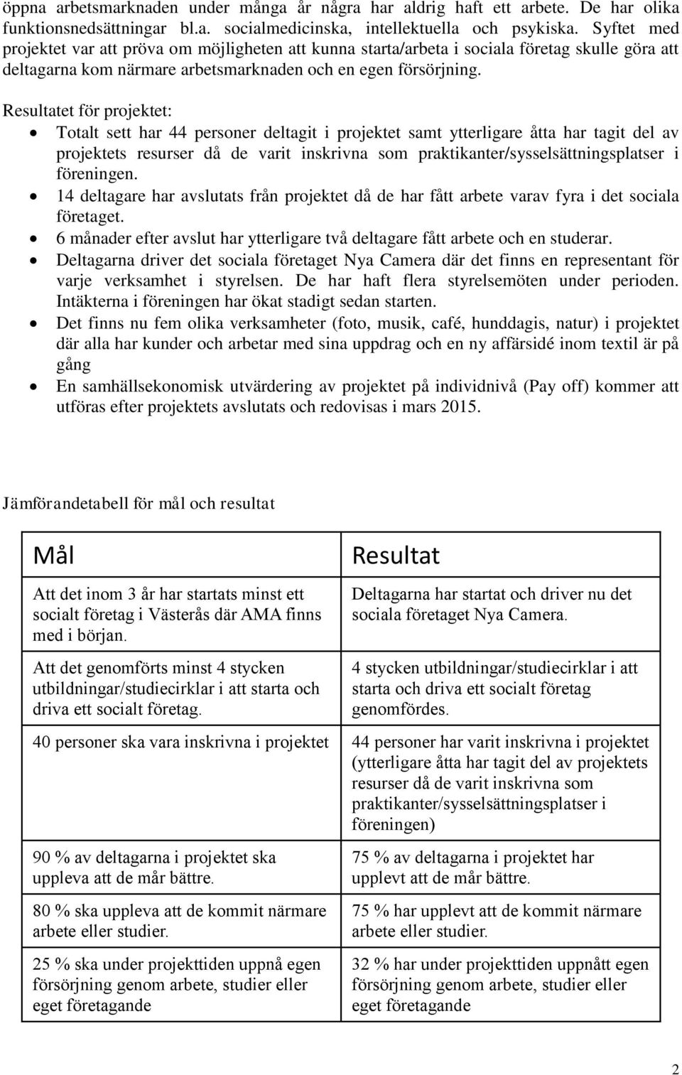 Resultatet för projektet: Totalt sett har 44 personer deltagit i projektet samt ytterligare åtta har tagit del av projektets resurser då de varit inskrivna som praktikanter/sysselsättningsplatser i