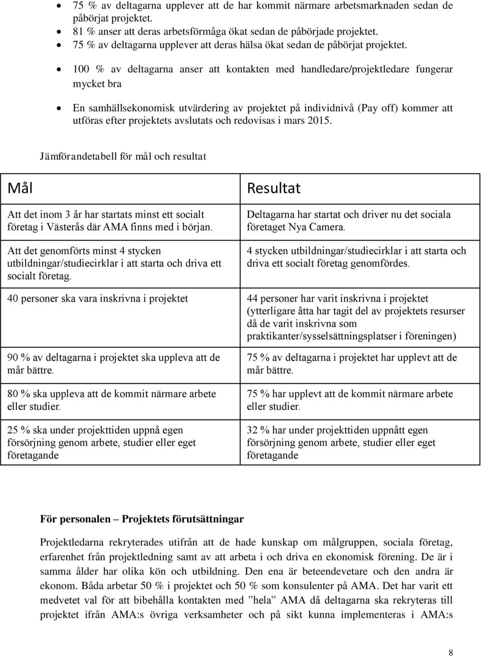 100 % av deltagarna anser att kontakten med handledare/projektledare fungerar mycket bra En samhällsekonomisk utvärdering av projektet på individnivå (Pay off) kommer att utföras efter projektets