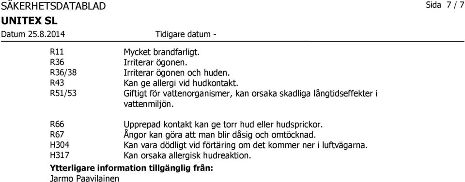 R66 R67 H304 H317 Upprepad kontakt kan ge torr hud eller hudsprickor. Ångor kan göra att man blir dåsig och omtöcknad.