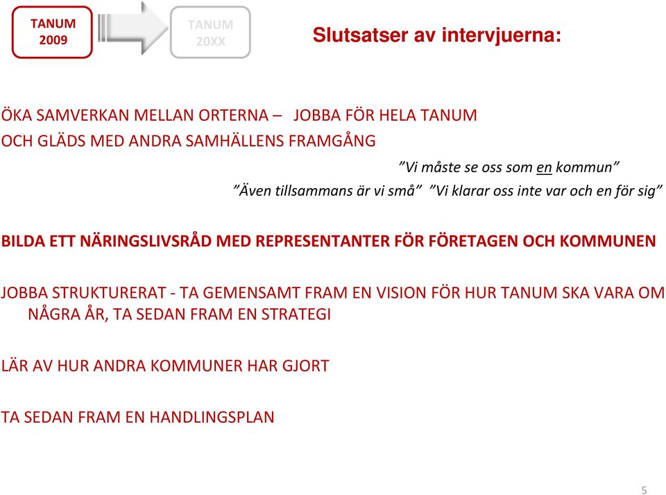 NÄRINGSLIVSRÅD MED REPRESENTANTER FÖR FÖRETAGEN OCH KOMMUNEN JOBBA STRUKTURERAT TA GEMENSAMT FRAM EN VISION FÖR