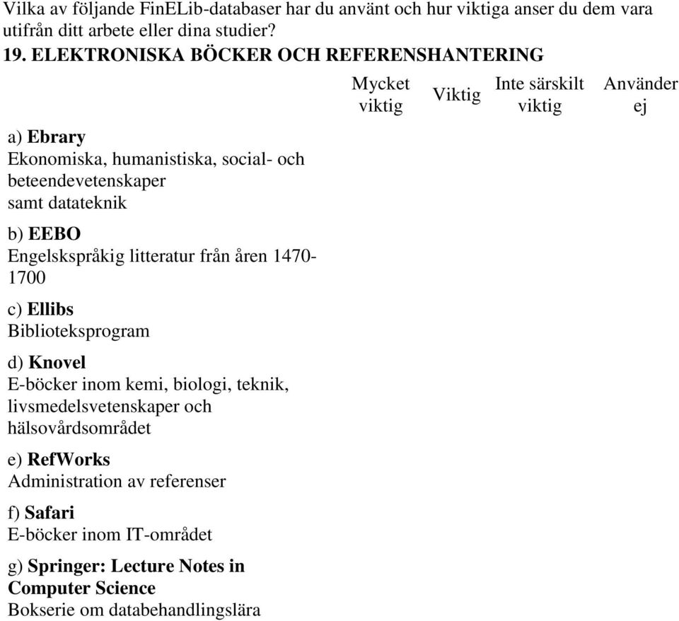 litteratur från åren 1470-1700 c) Ellibs Biblioteksprogram d) Knovel E-böcker inom kemi, biologi, teknik, livsmedelsvetenskaper och hälsovårdsområdet e)