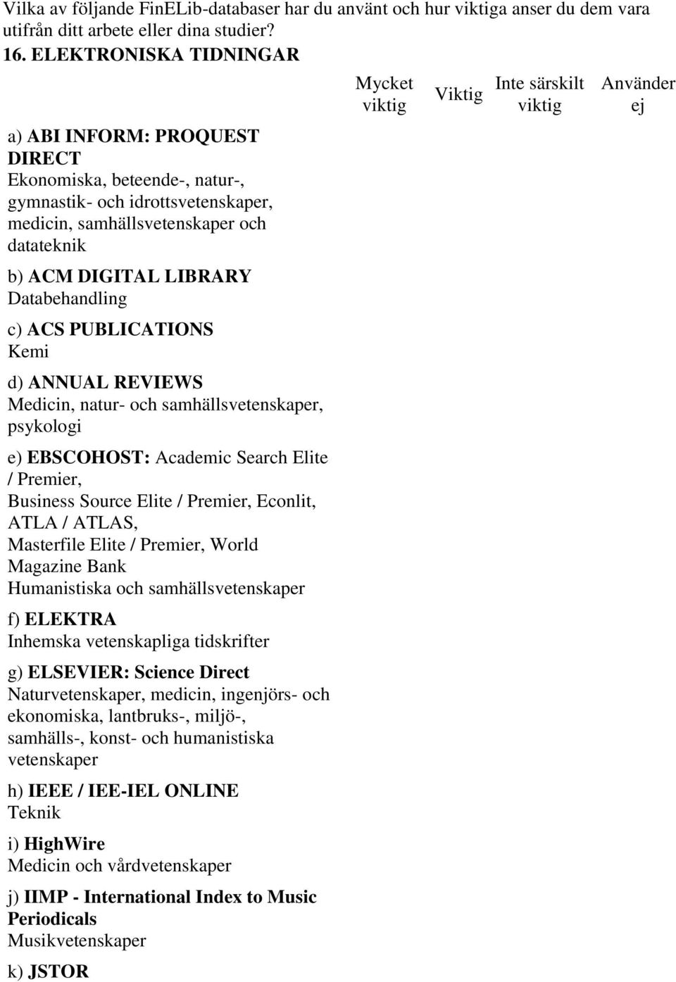 Databehandling c) ACS PUBLICATIONS Kemi d) ANNUAL REVIEWS Medicin, natur- och samhällsvetenskaper, psykologi e) EBSCOHOST: Academic Search Elite / Premier, Business Source Elite / Premier, Econlit,