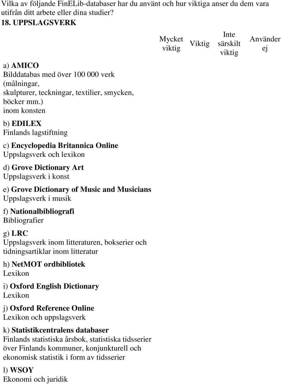 ) inom konsten b) EDILEX Finlands lagstiftning c) Encyclopedia Britannica Online Uppslagsverk och lexikon d) Grove Dictionary Art Uppslagsverk i konst e) Grove Dictionary of Music and Musicians