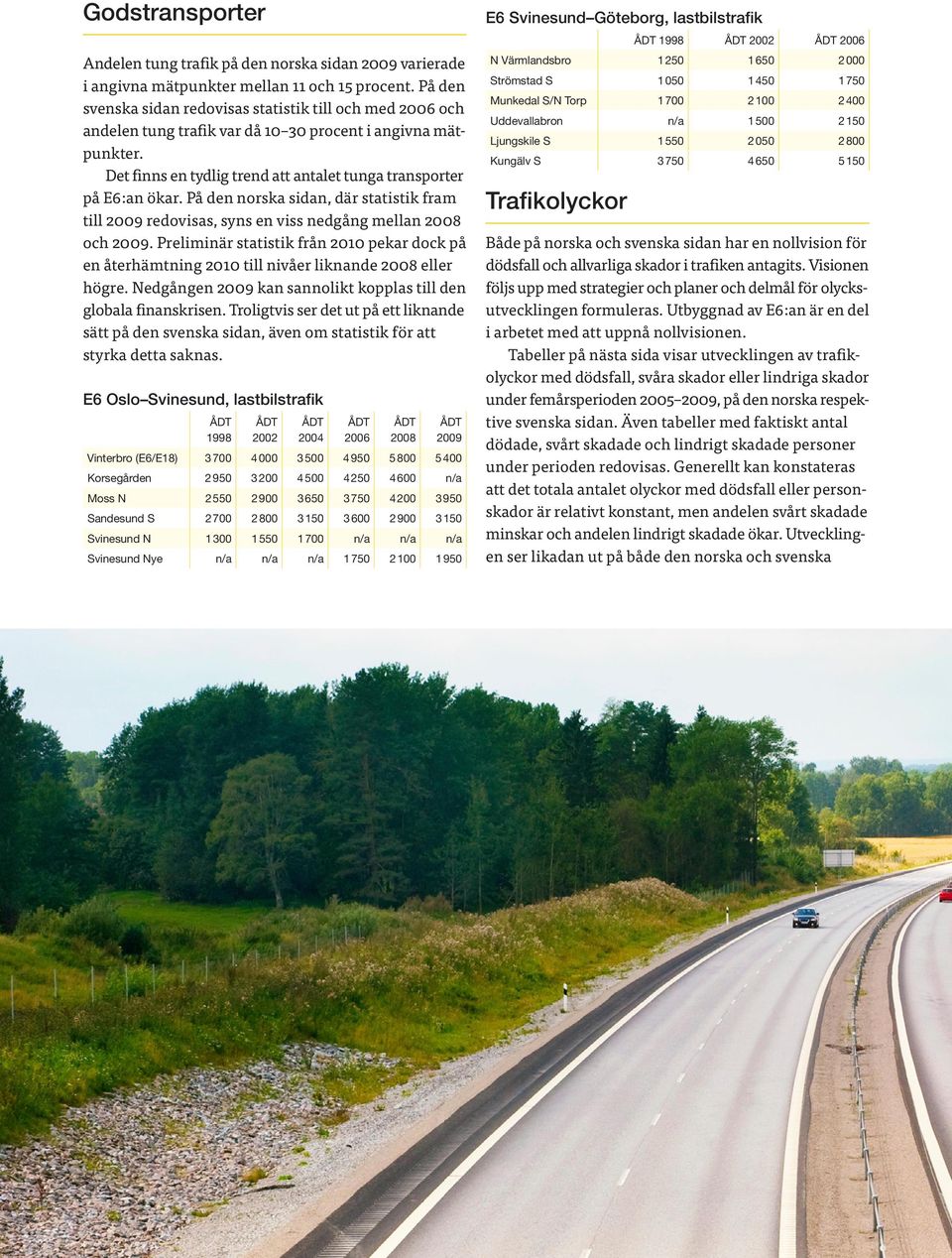 På den norska sidan, där statistik fram till 2009 redovisas, syns en viss nedgång mellan 2008 och 2009.