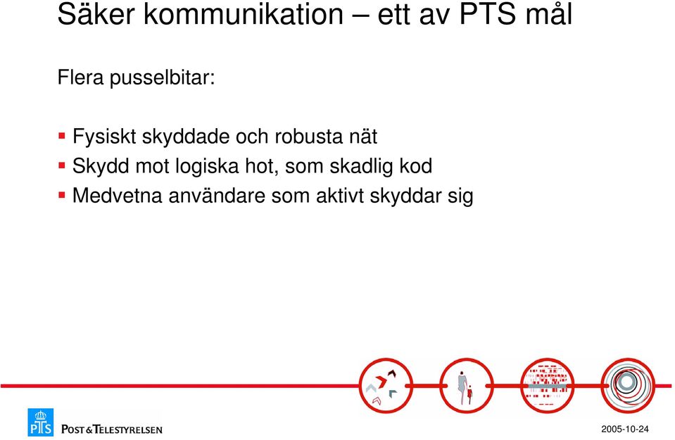 nät Skydd mot logiska hot, som skadlig