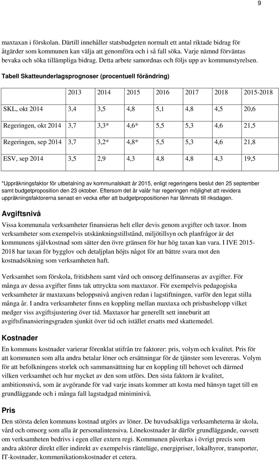 Tabell Skatteunderlagsprognoser (procentuell förändring) 2013 2014 2015 2016 2017 2018 2015-2018 SKL, okt 2014 3,4 3,5 4,8 5,1 4,8 4,5 20,6 Regeringen, okt 2014 3,7 3,3* 4,6* 5,5 5,3 4,6 21,5