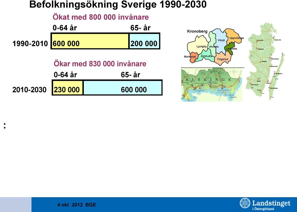 1990-2010 600 000 200 000 Ökar med 830 000