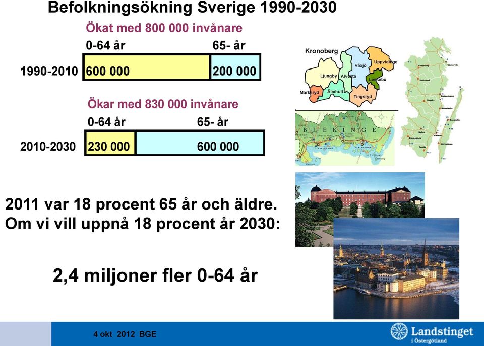 år 65- år 2010-2030 230 000 600 000 2011 var 18 procent 65 år och