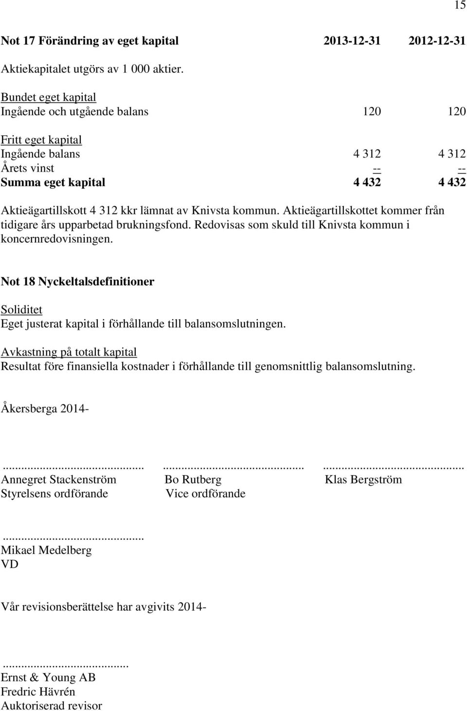 kommun. Aktieägartillskottet kommer från tidigare års upparbetad brukningsfond. Redovisas som skuld till Knivsta kommun i koncernredovisningen.