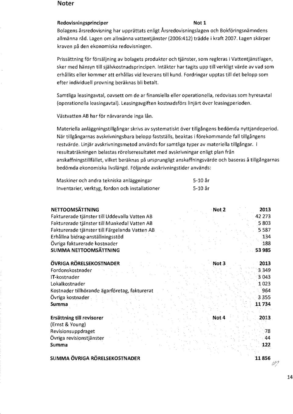 Prissättning för försäljning av bolagets produkter och tjänster, som regleras i Vattentjänstlagen, sker med hänsyn till självkostnadsprincipen.