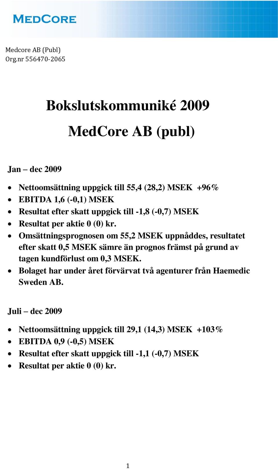 skatt uppgick till -1,8 (-0,7) MSEK Resultat per aktie 0 (0) kr.