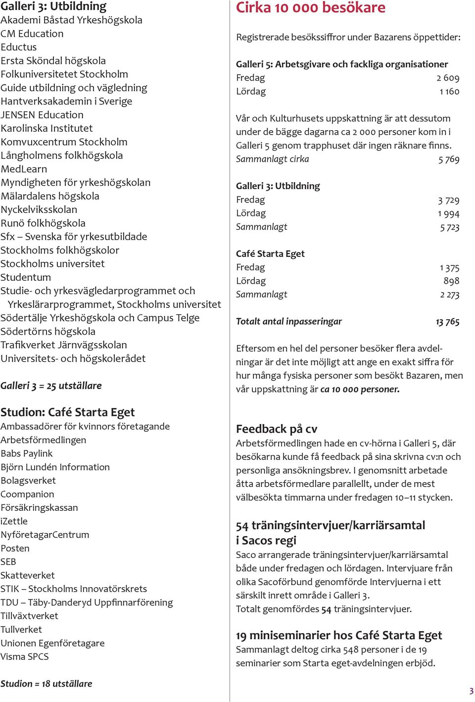 Stockholms folkhögskolor Stockholms universitet Studentum Studie- och yrkesvägledarprogrammet och Yrkeslärarprogrammet, Stockholms universitet Södertälje Yrkeshögskola och Campus Telge Södertörns