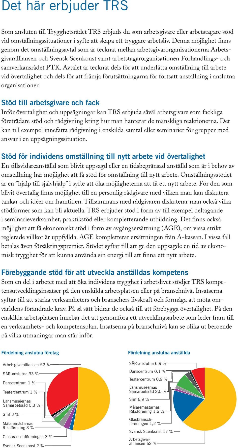 samverkansrådet PTK. Avtalet är tecknat dels för att underlätta omställning till arbete vid övertalighet och dels för att främja förutsättningarna för fortsatt anställning i anslutna organisationer.