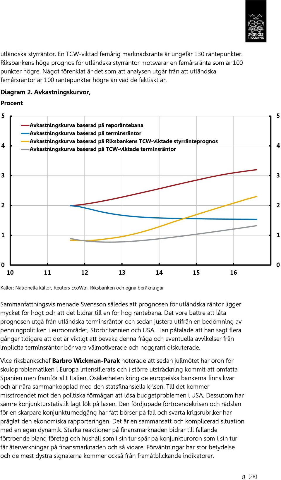 Avkastningskurvor, Procent 5 4 Avkastningskurva baserad på reporäntebana Avkastningskurva baserad på terminsräntor Avkastningskurva baserad på Riksbankens TCW-viktade styrränteprognos