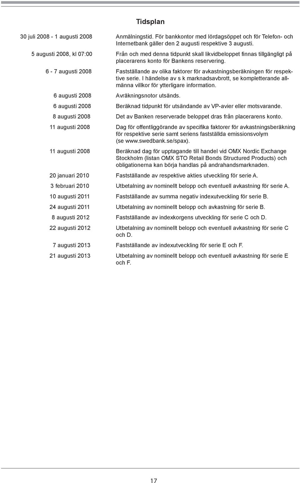 6-7 augusti 2008 Fastställande av olika faktorer för avkastningsberäkningen för respektive serie. I händelse av s k marknadsavbrott, se kompletterande allmänna villkor för ytterligare information.