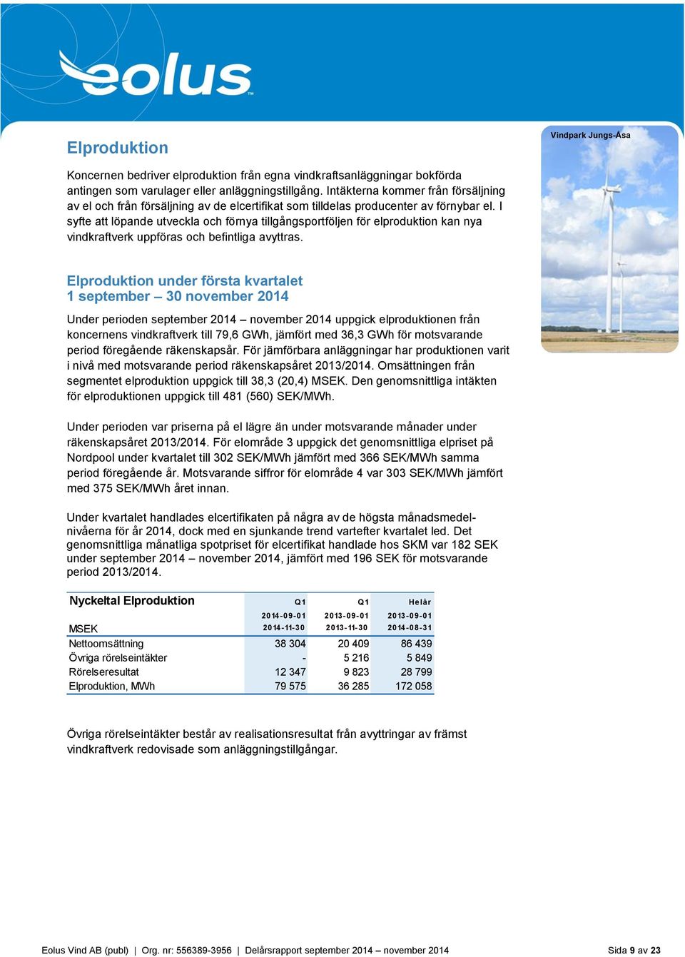 I syfte att löpande utveckla och förnya tillgångsportföljen för elproduktion kan nya vindkraftverk uppföras och befintliga avyttras.