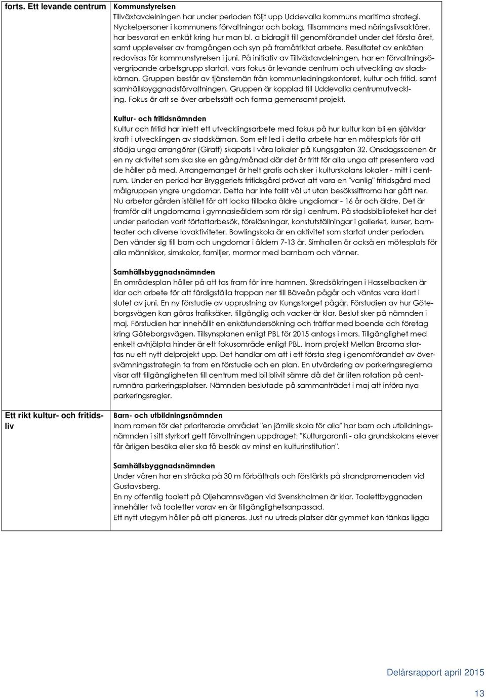 a bidragit till genomförandet under det första året, samt upplevelser av framgången och syn på framåtriktat arbete. Resultatet av enkäten redovisas för kommunstyrelsen i juni.