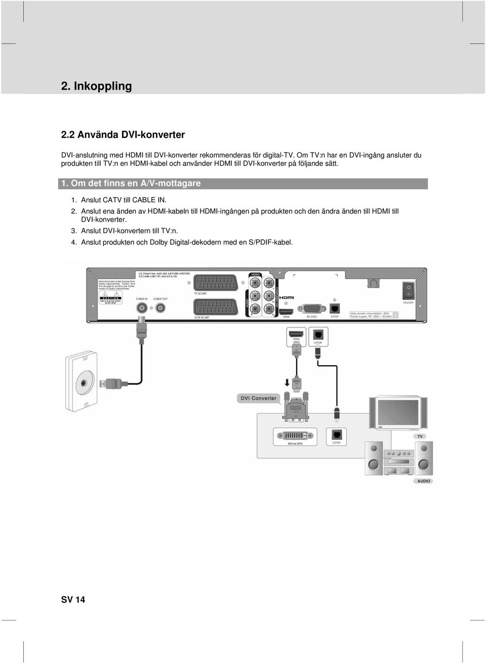 Om det finns en A/V-mottagare 1. Anslut CATV till CABLE IN. 2.