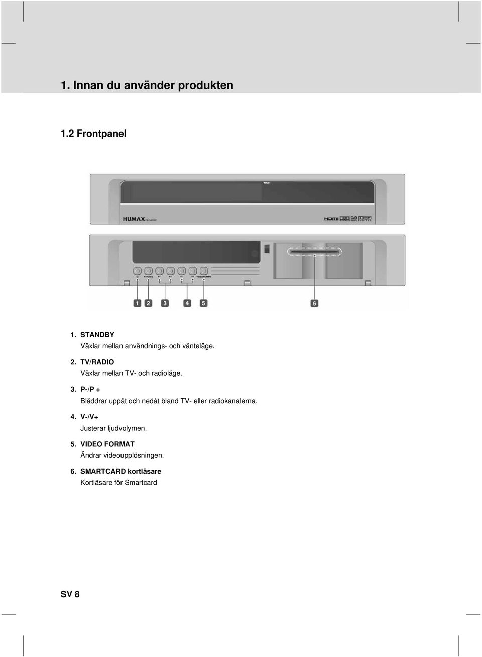 TV/RADIO Växlar mellan TV- och radioläge. 3.