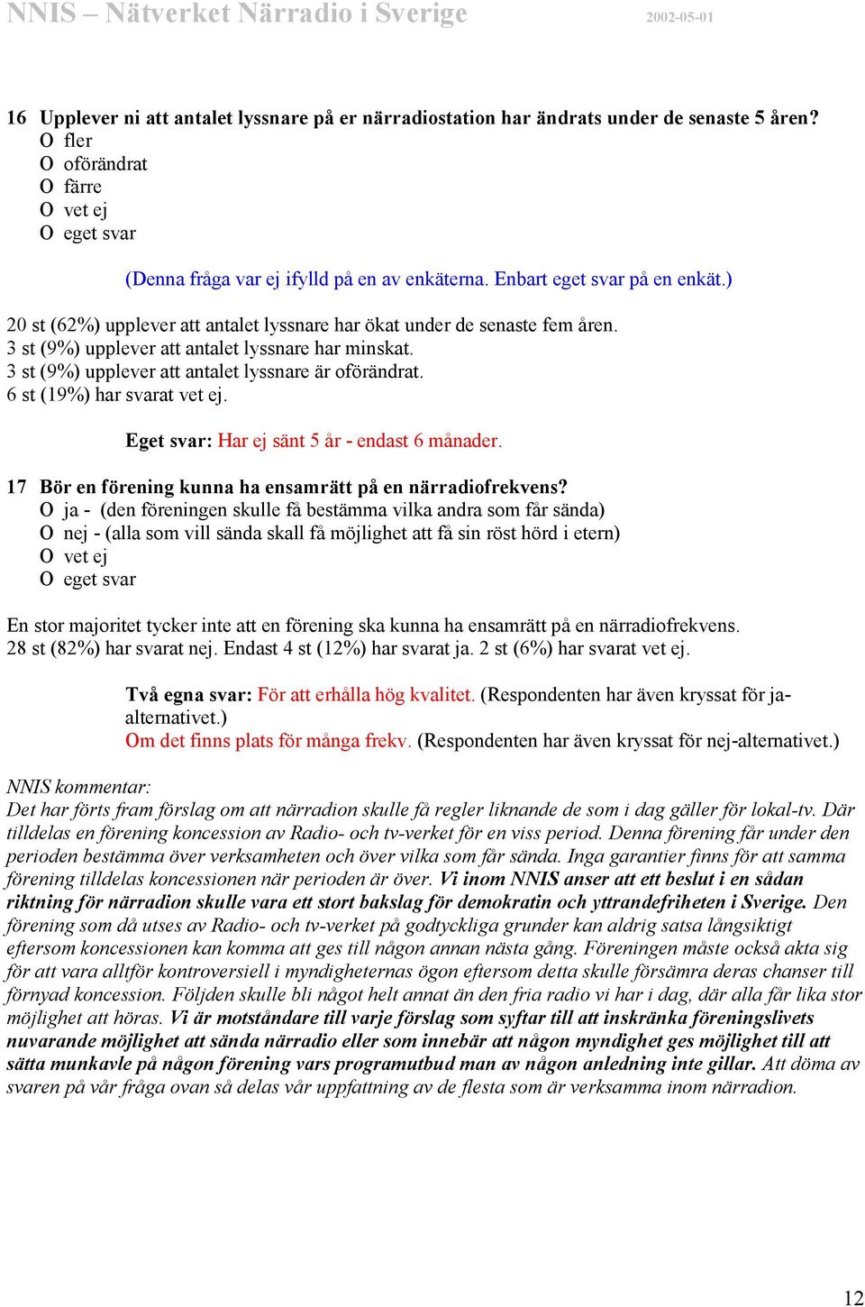 6 st (19%) har svarat vet ej. Eget svar: Har ej sänt 5 år - endast 6 månader. 17 Bör en förening kunna ha ensamrätt på en närradiofrekvens?