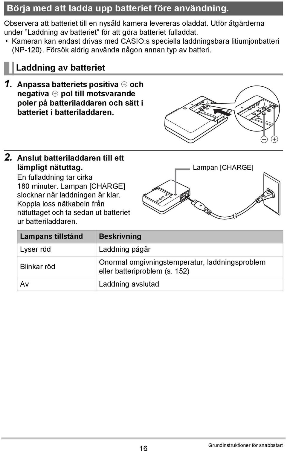 Anpassa batteriets positiva + och negativa - pol till motsvarande poler på batteriladdaren och sätt i batteriet i batteriladdaren. 2. Anslut batteriladdaren till ett lämpligt nätuttag.