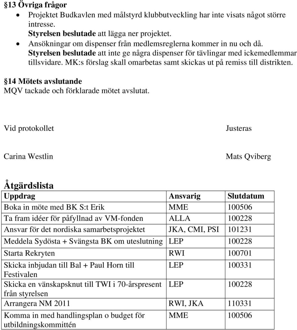 MK:s förslag skall omarbetas samt skickas ut på remiss till distrikten. 14 Mötets avslutande MQV tackade och förklarade mötet avslutat.