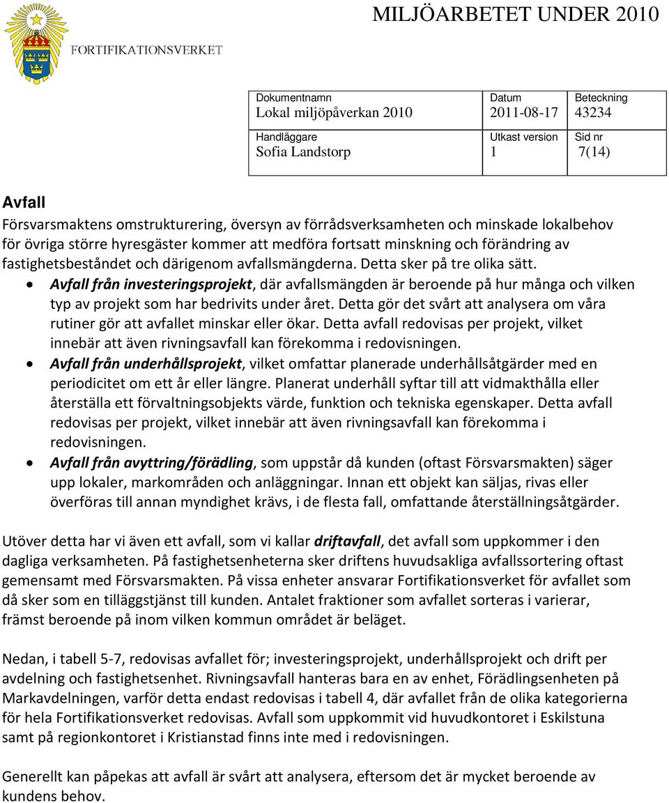 Avfall från investeringsprojekt, där avfallsmängden är beroende på hur många och vilken typ av projekt som har bedrivits under året.