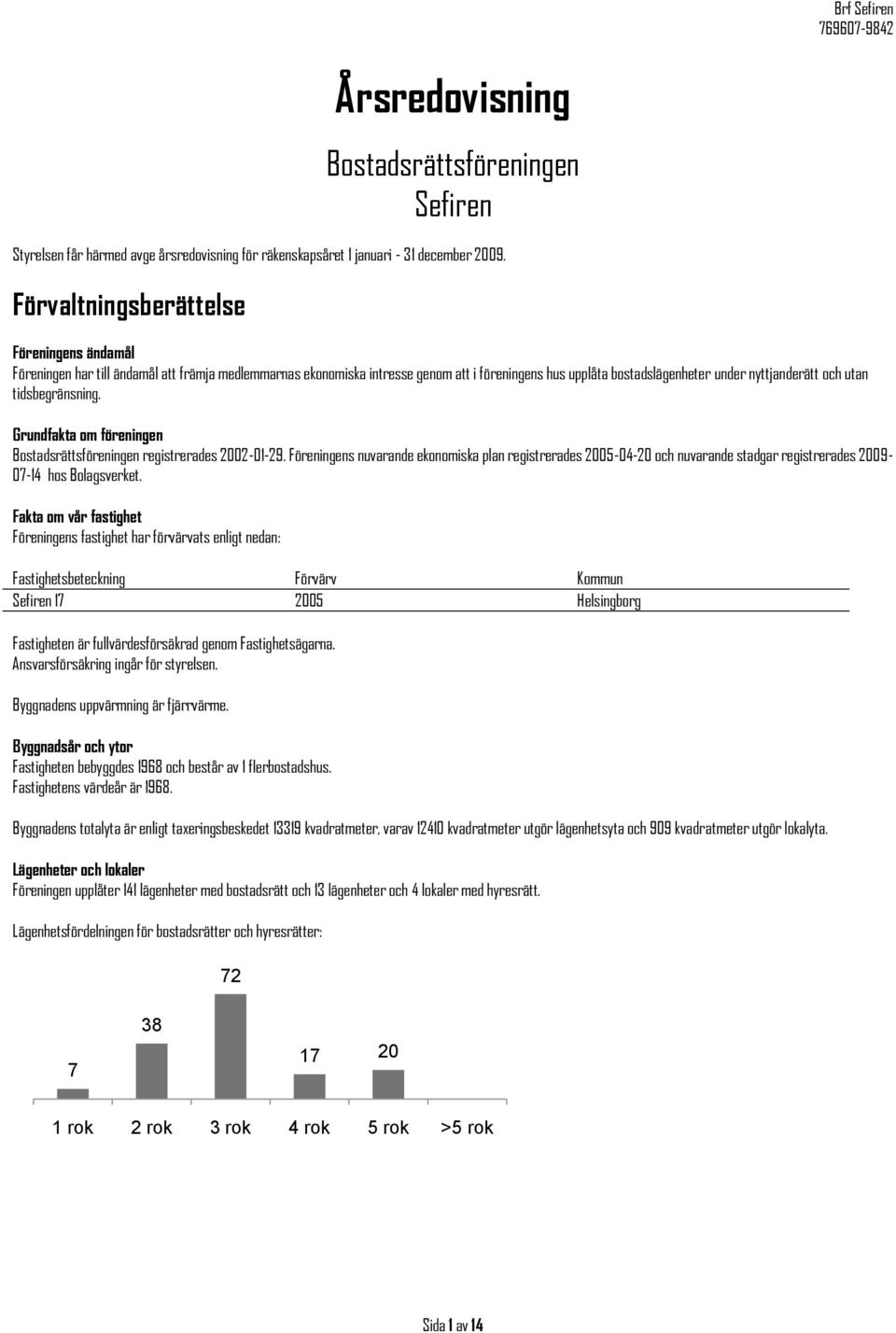 tidsbegränsning. Grundfakta om föreningen Bostadsrättsföreningen registrerades 2002-01-29.