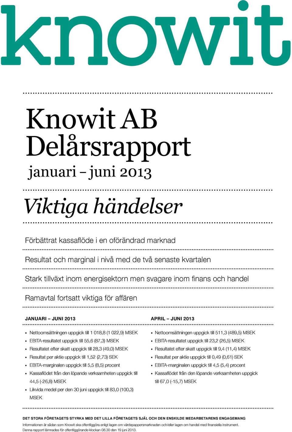 viktiga för affären JANUARI JUNI 2013 APRIL JUNI 2013 Nettoomsättningen uppgick till 1 018,8 (1 022,9) MSEK EBITA-resultatet uppgick till 55,6 (87,3) MSEK Resultatet efter skatt uppgick till 28,3