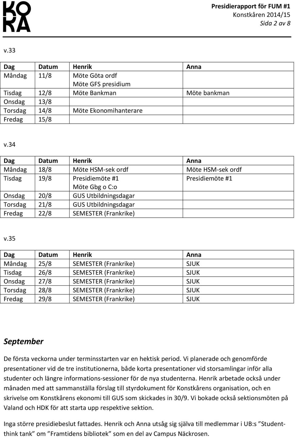 34 Måndag 18/8 Möte HSM-sek rdf Möte HSM-sek rdf Tisdag 19/8 Presidiemöte #1 Presidiemöte #1 Möte Gbg C: Onsdag 20/8 GUS Utbildningsdagar Trsdag 21/8 GUS Utbildningsdagar Fredag 22/8 SEMESTER