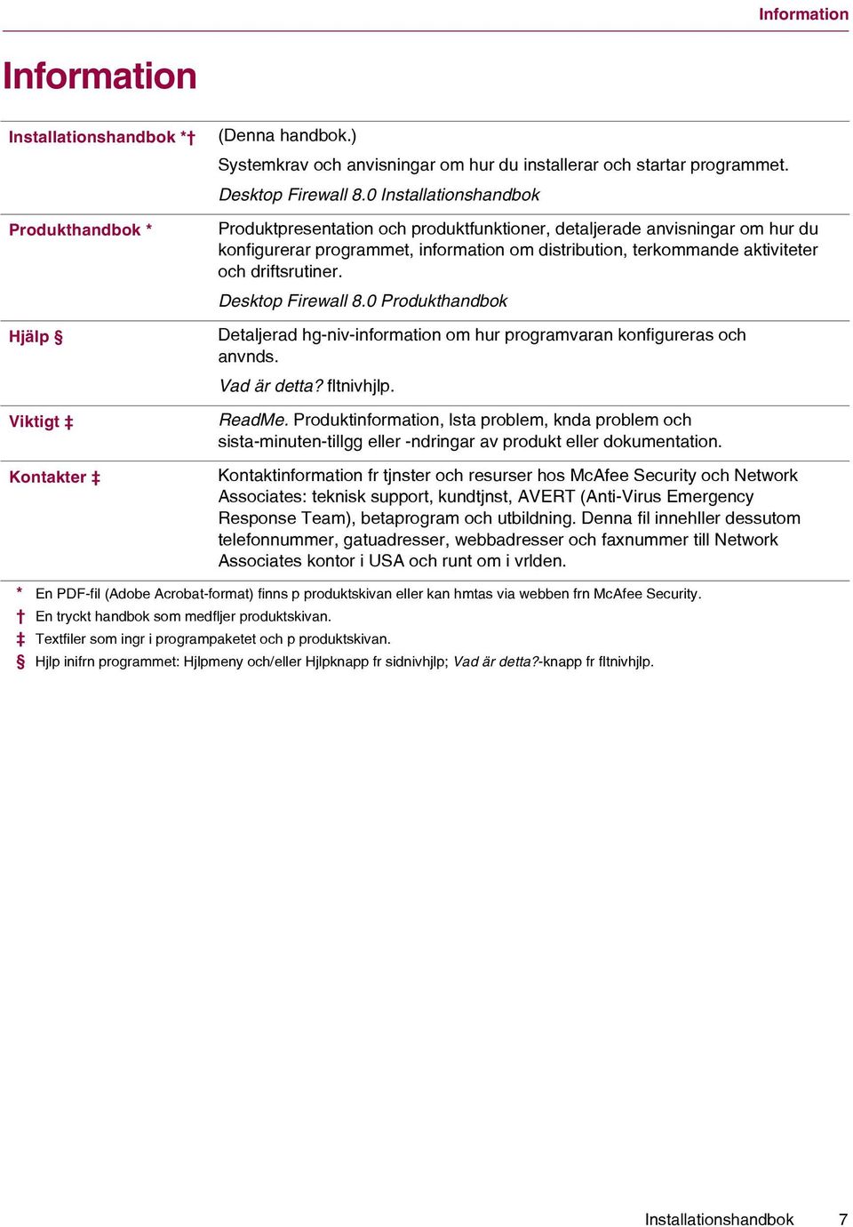 Desktop Firewall 8.0 Produkthandbok Efubmkfsbe!ih.ojw.jogpsnbujpo!pn!ivs!qsphsbnwbsbo!lpogjhvsfsbt!pdi! bowoet/ Vad är detta?!gmuojwikmq/ ReadMe.!Qspevlujogpsnbujpo-!mtub!qspcmfn-!loeb!qspcmfn!pdi! tjtub.