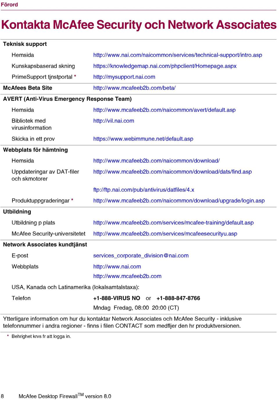 qspw Webbplats för hämtning Ifntjeb Vqqebufsjohbs!bw!EBU.gjmfs! pdi!tlnpupsfs Qspevluvqqhsbefsjohbs!* Utbildning Vucjmeojoh!q!qmbut NdBgff!Tfdvsjuz.vojwfstjufufu Network Associates kundtjänst F.qptu!