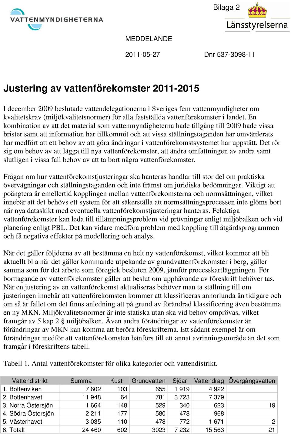 att ett behov av att göra ändringar i systemet har uppstått. Det rör sig om behov av att lägga till nya, att ändra omfattningen av andra samt slutligen i vissa fall behov av att ta bort några.