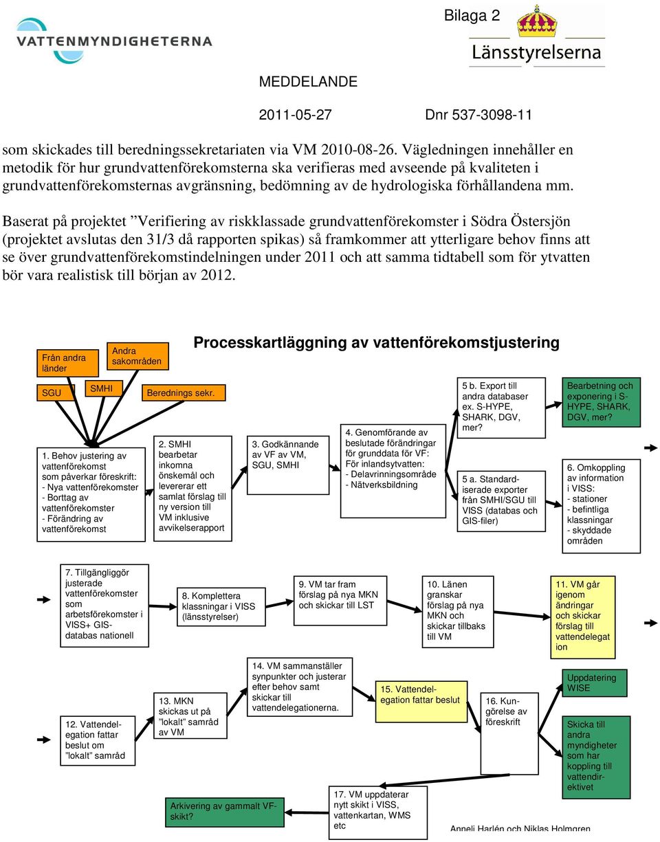 Baserat på projektet Verifiering av riskklassade grund i Södra Östersjön (projektet avslutas den 31/3 då rapporten spikas) så framkommer att ytterligare behov finns att se över grundindelningen under