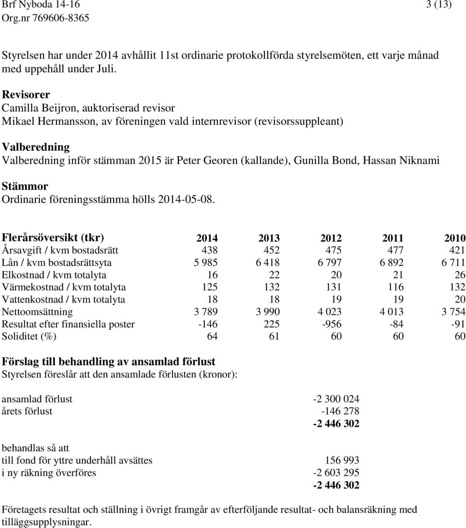 Gunilla Bond, Hassan Niknami Stämmor Ordinarie föreningsstämma hölls 2014-05-08.
