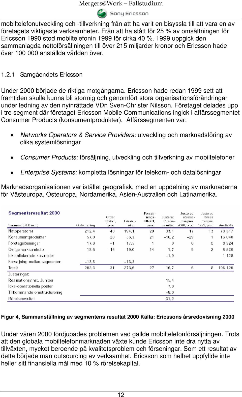 1999 uppgick den sammanlagda nettoförsäljningen till över 215 miljarder kronor och Ericsson hade över 100 000 anställda världen över. 1.2.1 Samgåendets Ericsson Under 2000 började de riktiga motgångarna.