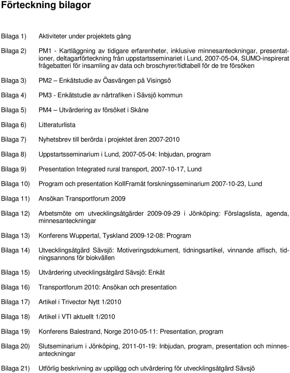 Öasvängen på Visingsö PM3 - Enkätstudie av närtrafiken i Sävsjö kommun PM4 Utvärdering av försöket i Skåne Litteraturlista Bilaga 7) Nyhetsbrev till berörda i projektet åren 2007-2010 Bilaga 8)