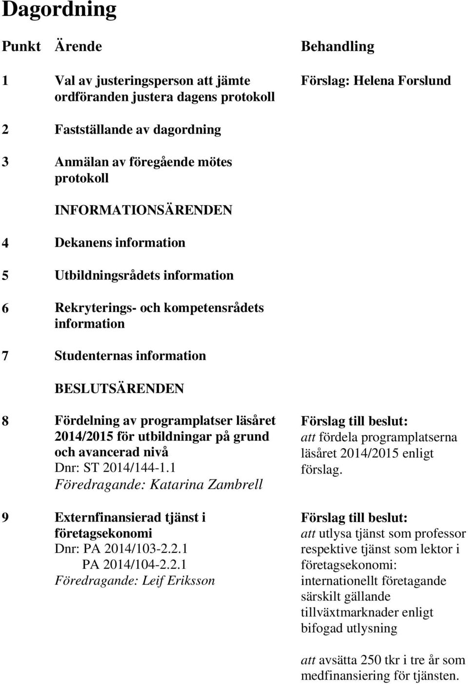 programplatser läsåret 2014/2015 för utbildningar på grund och avancerad nivå Dnr: ST 2014/144-1.1 Föredragande: Katarina Zambrell 9 Externfinansierad tjänst i företagsekonomi Dnr: PA 2014/103-2.2.1 PA 2014/104-2.