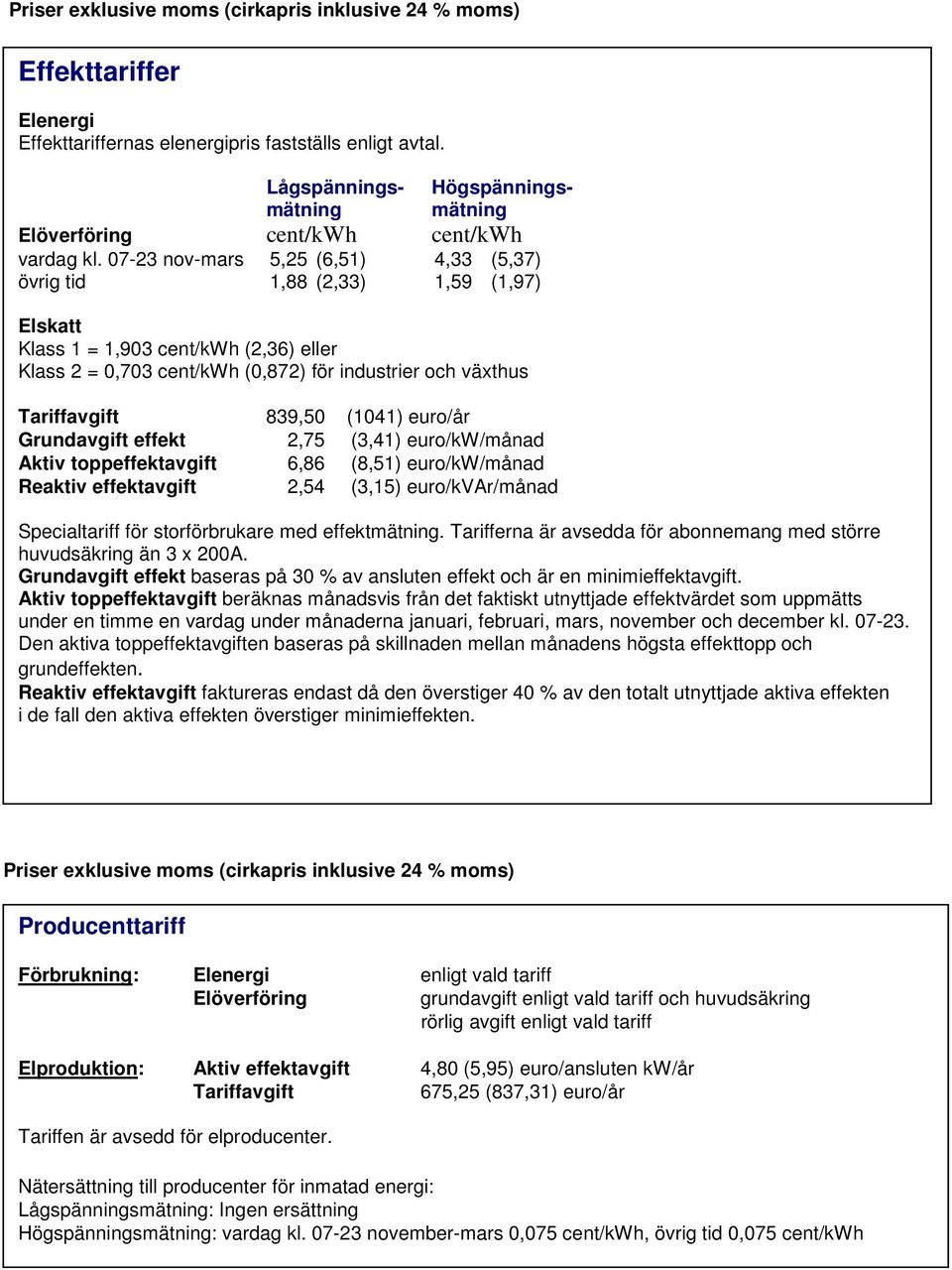 (1041) euro/år Grundavgift effekt 2,75 (3,41) euro/kw/månad Aktiv toppeffektavgift 6,86 (8,51) euro/kw/månad Reaktiv effektavgift 2,54 (3,15) euro/kvar/månad Specialtariff för storförbrukare med