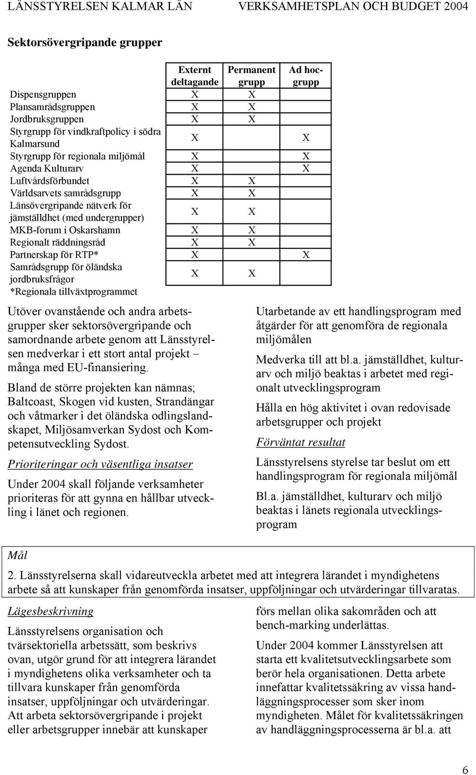 X X Regionalt räddningsråd X X Partnerskap för RTP* X X Samrådsgrupp för öländska jordbruksfrågor X X *Regionala tillväxtprogrammet Utöver ovanstående och andra arbetsgrupper sker sektorsövergripande