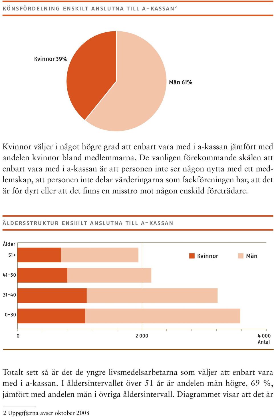 att det är för dyrt eller att det finns en misstro mot någon enskild företrädare.