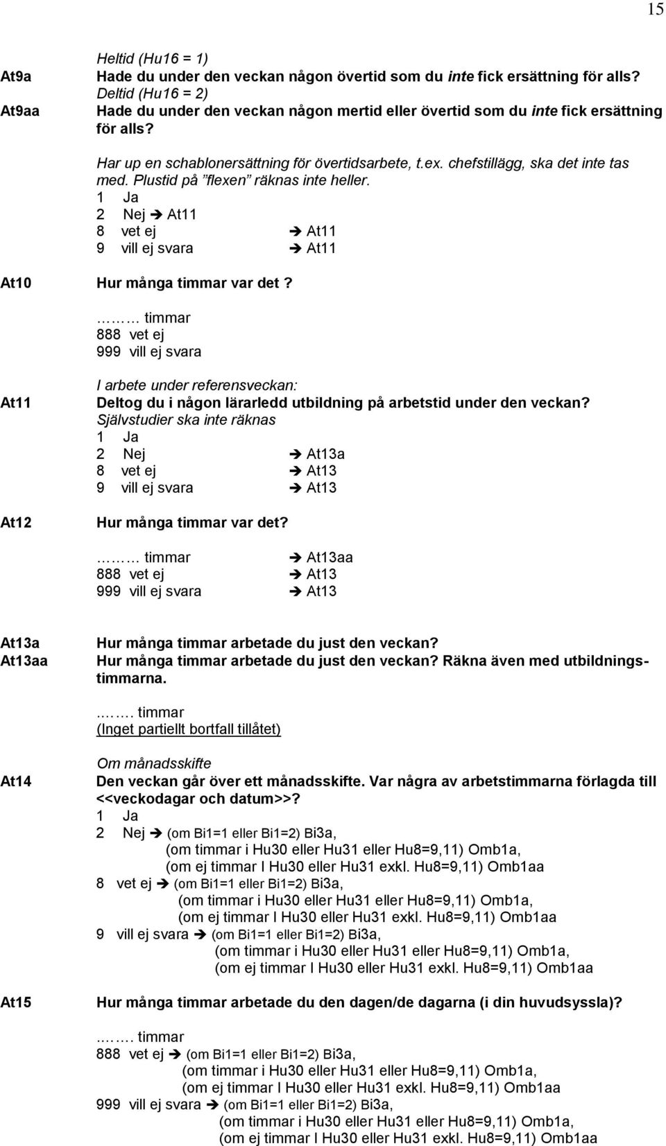 Plustid på flexen räknas inte heller. 2 Nej At11 At11 At11 At10 Hur många timmar var det?