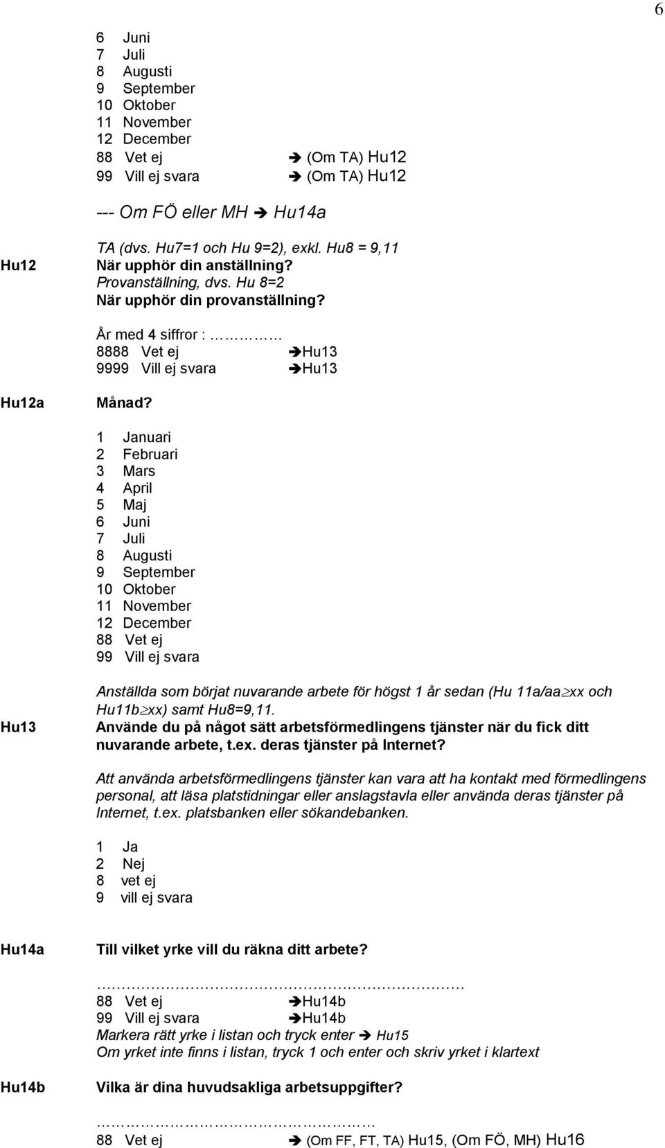 nuari 2 Februari 3 Mars 4 April 5 Maj 6 Juni 7 Juli 8 Augusti 9 September 10 Oktober 11 November 12 December 88 Vet ej 99 Vill ej svara Hu13 Anställda som börjat nuvarande arbete för högst 1 år sedan