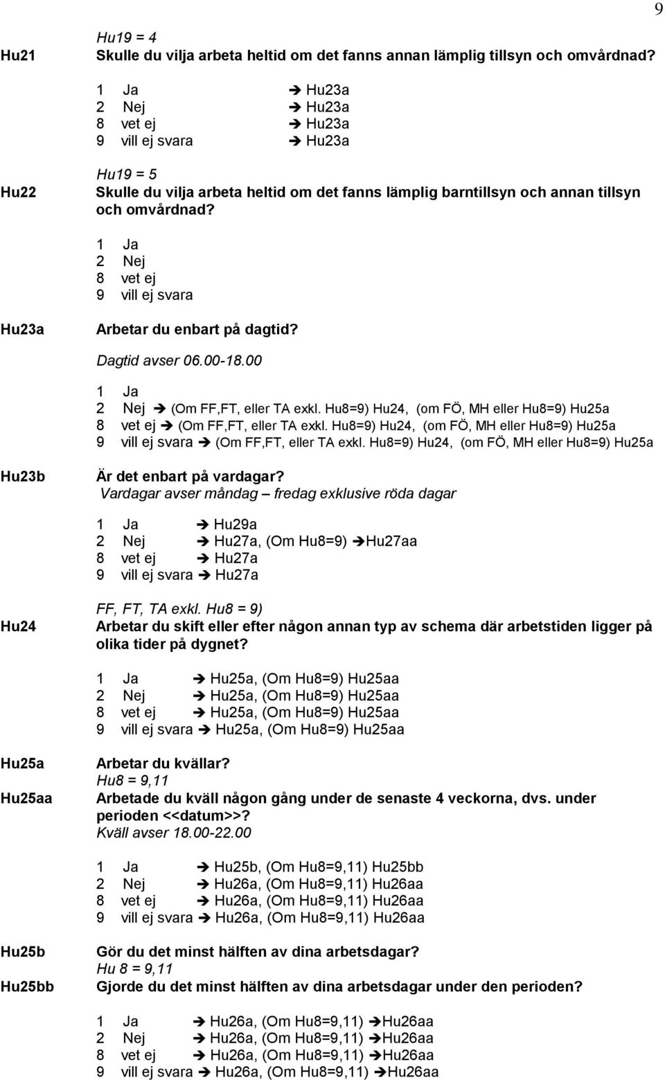 00-18.00 2 Nej (Om FF,FT, eller TA exkl. Hu8=9) Hu24, (om FÖ, MH eller Hu8=9) Hu25a (Om FF,FT, eller TA exkl. Hu8=9) Hu24, (om FÖ, MH eller Hu8=9) Hu25a (Om FF,FT, eller TA exkl. Hu8=9) Hu24, (om FÖ, MH eller Hu8=9) Hu25a Hu23b Är det enbart på vardagar?