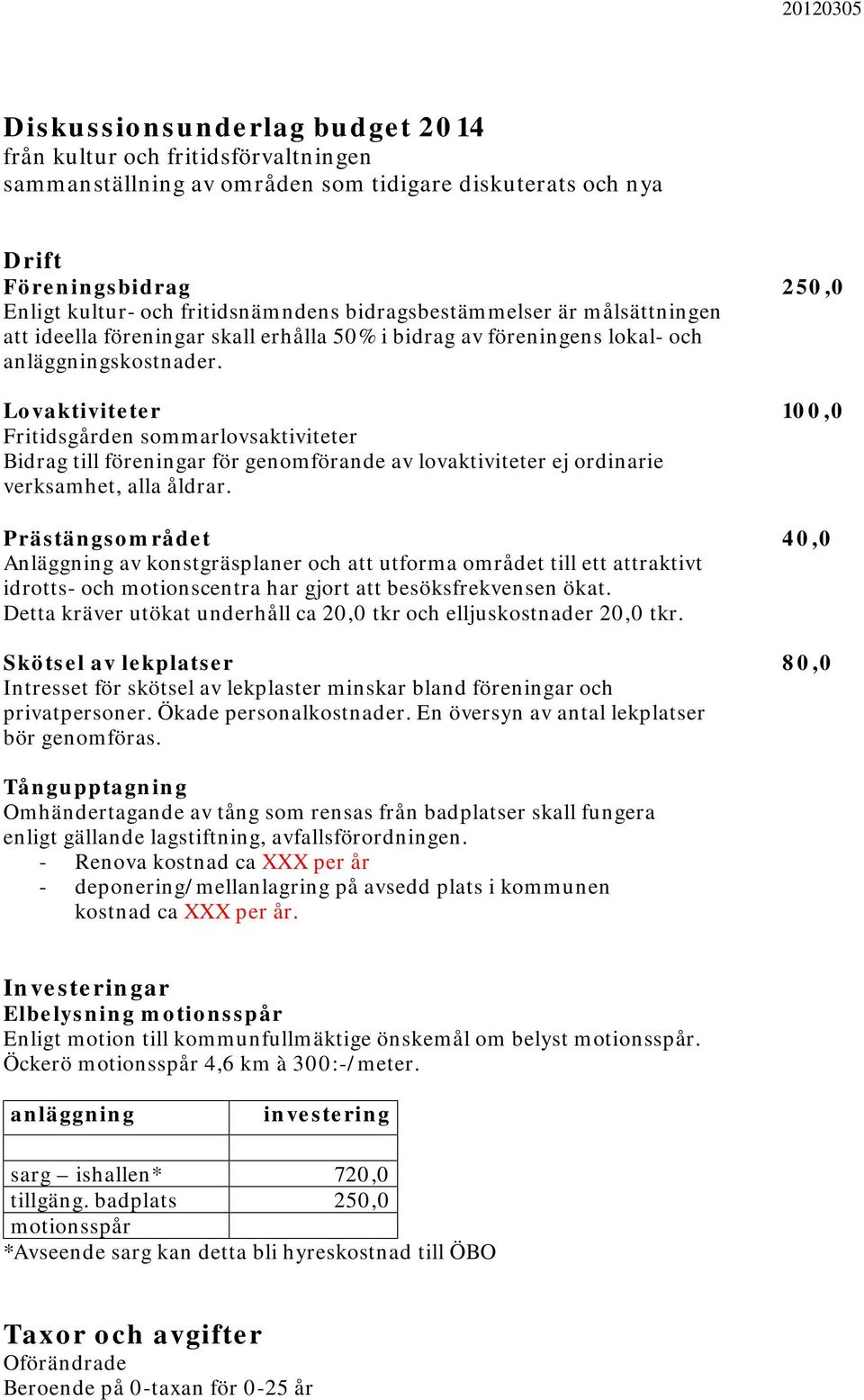 Lovaktiviteter 100,0 Fritidsgården sommarlovsaktiviteter Bidrag till föreningar för genomförande av lovaktiviteter ej ordinarie verksamhet, alla åldrar.