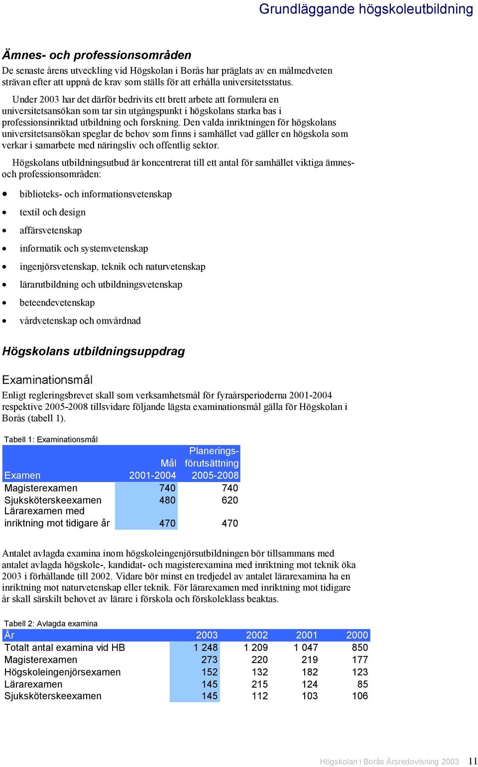 Under 2003 har det därför bedrivits ett brett arbete att formulera en universitetsansökan som tar sin utgångspunkt i högskolans starka bas i professionsinriktad utbildning och forskning.